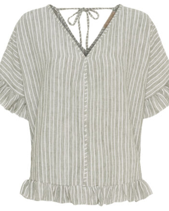 Marta Du Chateau Dame Top Mdcmatilda 8464 Military