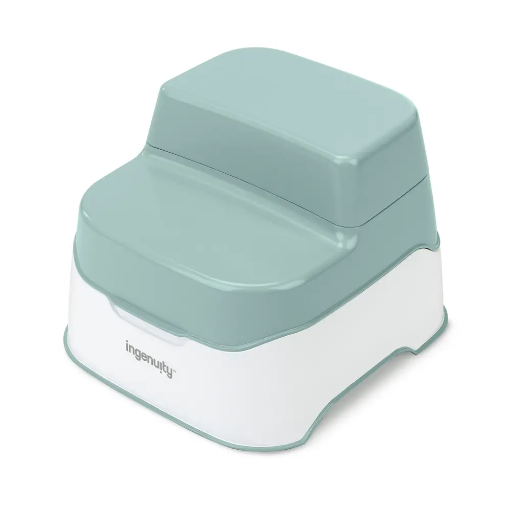 Prepare To Potty - - System
